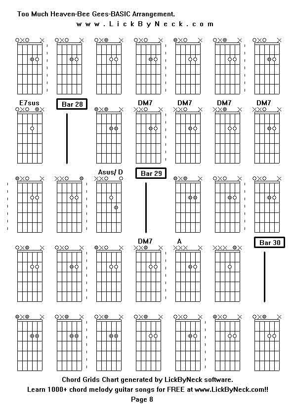 Chord Grids Chart of chord melody fingerstyle guitar song-Too Much Heaven-Bee Gees-BASIC Arrangement,generated by LickByNeck software.